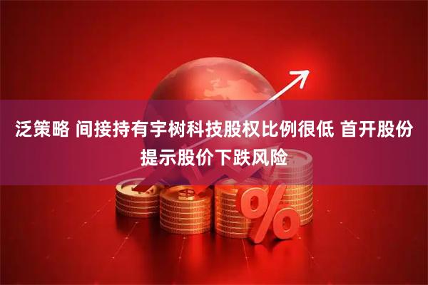 泛策略 间接持有宇树科技股权比例很低 首开股份提示股价下跌风险