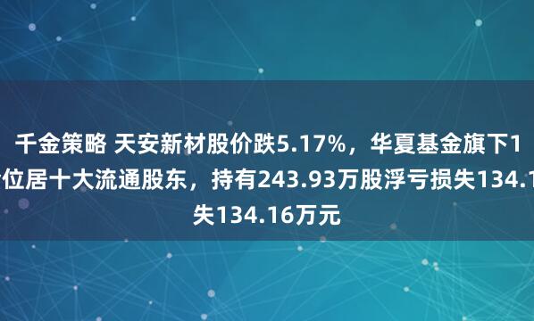 千金策略 天安新材股价跌5.17%，华夏基金旗下1只基金位居十大流通股东，持有243.93万股浮亏损失134.16万元
